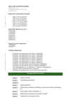 Act on Chemical Substances and Products (No. 849 of 2014) thumbnail