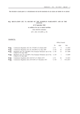 Regulation (EC) No 1831/2003 of the European Parliament and of the Council of 22 September 2003 on additives for use in animal nutrition thumbnail