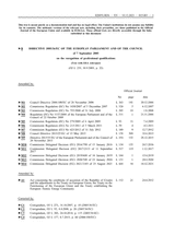 Directive 2005/36/EC of the European Parliament and of the Council of 7 September 2005 on the recognition of professional qualifications thumbnail