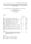 Directive 2005/36/EC of the European Parliament and of the Council of 7 September 2005 on the recognition of professional qualifications thumbnail