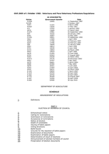 Veterinary and Para-Veterinary Professions Regulations thumbnail