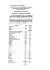 Guidelines for irrigation water quality (G.N. No. 617 of 1999) thumbnail