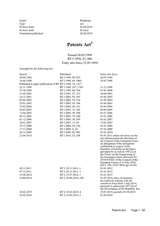 Patents Act thumbnail