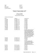 Nature Conservation Act thumbnail