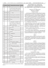 Order No. 53/2011 regulating the classification and disposal of hospital solid wastes thumbnail