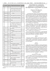 Order No. 53/2011 regulating the classification and disposal of hospital solid wastes thumbnail