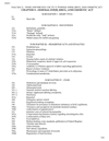 Federal Food, Drug, and Cosmetic Act (21 U.S.C. 301-399d) thumbnail