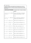 Regulatory Rules for Veterinary Medicinal Products, Ordinance of the Ministry of Agriculture, Forestry and Fisheries No. 107, 2004 thumbnail