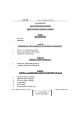 Pollution Regulations thumbnail