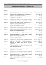 Environmental Code of the Northern Province thumbnail