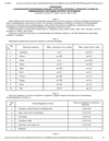 Regulation on permitted quantities of hazardous and harmful substances in soil and water for irrigation and methods of their testing thumbnail