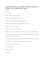 Decree Law No. 32 of 1987 regarding the practice of the veterinary profession and allied professions in Kuwait (32/1987) thumbnail