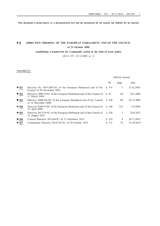 Directive 2000/60/EC of the European Parliament and of the Council establishing a framework for Community action in the field of water policy thumbnail